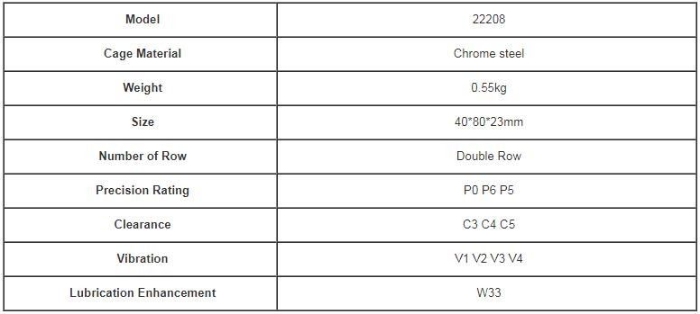 Сферически двойной размер 40*80*23mm MB W33 CA CC подшипника ролика 22208
